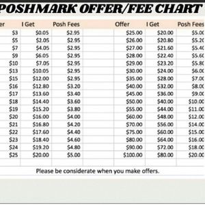 NOT FOR SALE⚠️⚠️